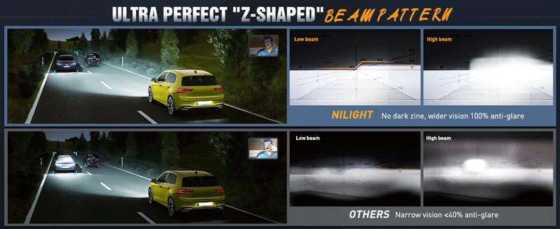 Nilight Headlight Assembly Compatible with 2006 2007 2008 2009 2010 2011 Honda Civic 2-Door Coupe Headlamps Replacement Black Housing Amber Reflector Driver and Passenger Side