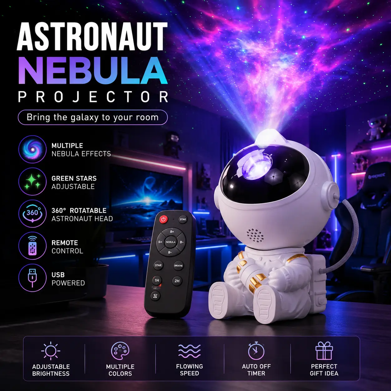 Sector 909 Astronaut Nebula Projector