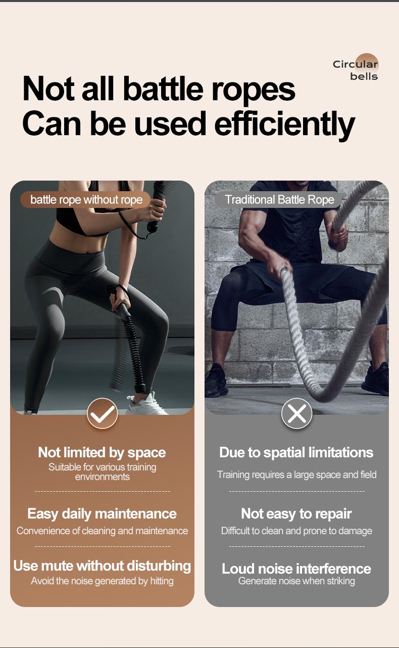 IPO Cordless Battle Ropes for Home Gym Weighted Workout Ropes for HIIT No-Jump Full-Body Exercise Ideal for Men Women Fitness Equipment Festival Gift 1625g 48x30x5cm Workout Training Equipment