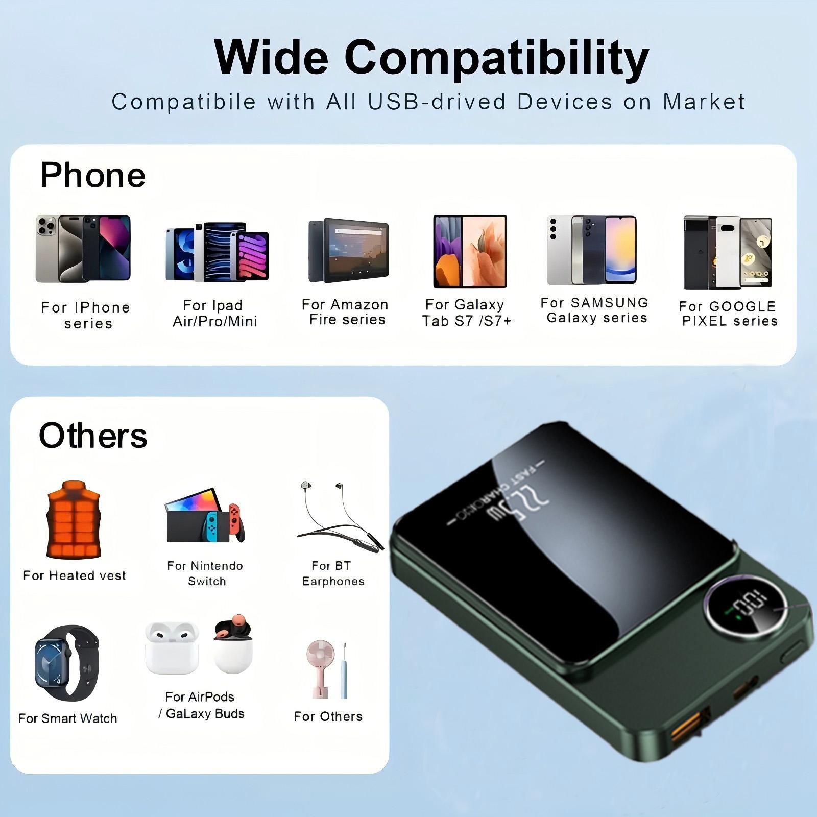 Magnetic 10000mAh 22.5W Fast Charger Power Bank Ultra-Thin Design for iPhone 12,13,14,15,16,17 Wireless PD20W Dual Charging Micro USB Portable  Battery Quality Money-Back Guarantee