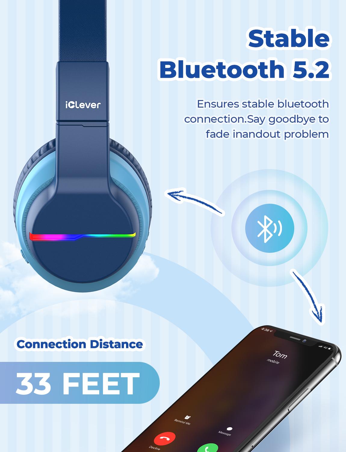 iClever Kids BTH12 Bluetooth Headphones with 4 Colorful LED Lights Modes Volume Limited 55H Playtime Built-in Mic for iPad Tablet Audio Headset