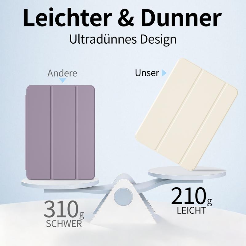 Kenke Case for iPad (A16) 11th Generation 11 Inch 2025,iPad 10th Gen Case 2022,iPad Air 11 Inch M3(2025)/M2(2024) 7th/6th Generation,iPad Air 5th / 4th Gen 2022/2020 10.9,Slim Trifold Stand