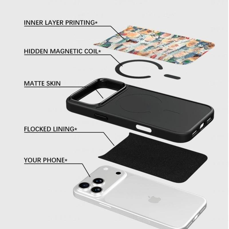 Compatible with for iPhone 17 Pro Max/16 Pro/15 Pro/14/13/12 Pink Leopard, Brown Leopard, Purple Floral Cat  phone case-LJK12-1