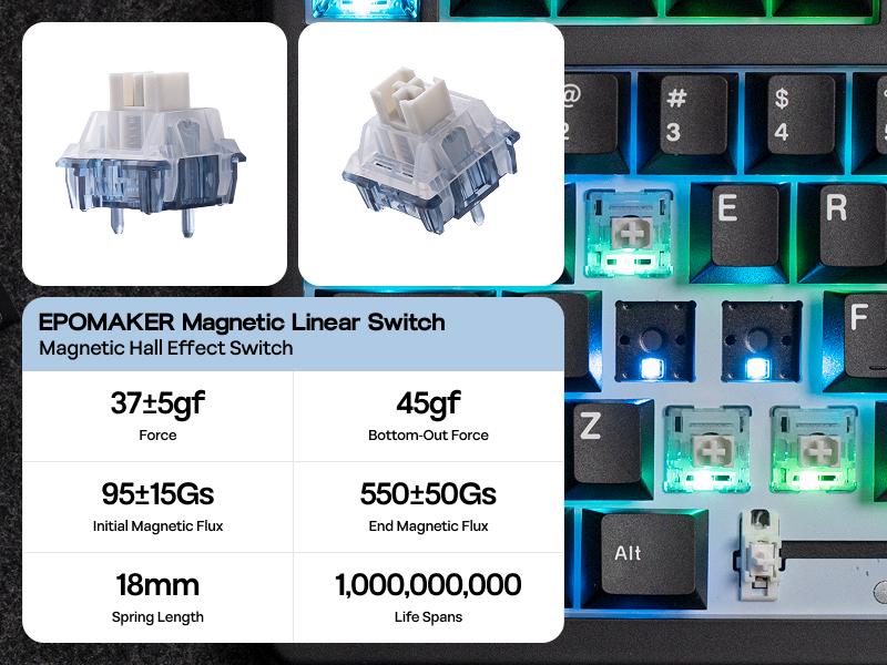 EPOMAKER HE80 Gasket-mounted Wired Gaming Keyboard with 8K Polling & 32K Scan, DKS & SOCD and Programmable South-Facing RGB Backlight Hot-Swappable Gaming accessories creamykeyboards desk accessories creamy keyboard TikTokShopJumpstartSale