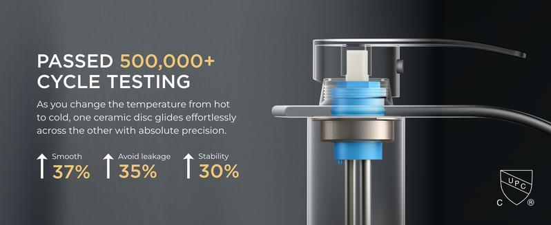 FORIOUS Bathroom Faucet with Metal Pop up Drain Waterfall Bathroom Toilet Sink Faucet Single Handle Stainless Steel Basin Sink Faucet Water Tap