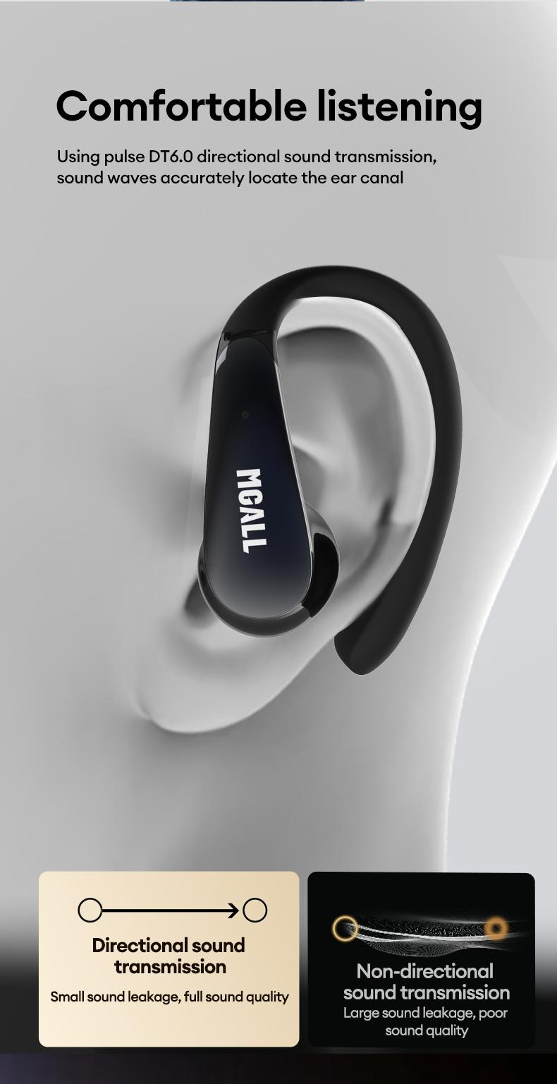 MGALL C09 Open-Ear Smart Wireless Headphones, Bluetooth 6.0, ENC Noise Reduction, Super Stereo Sound, Comfortable Open-Ear Design for Daily Use & Sports, Compatible with Android & iOS