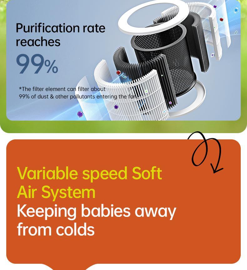 JISULIFE Stroller Fan Life2 Portable Baby Crib Fan with 100 Speeds Air Purify & Air Turbo Tech Bladeless Battery Powered for Home Office & Camping - Rubber