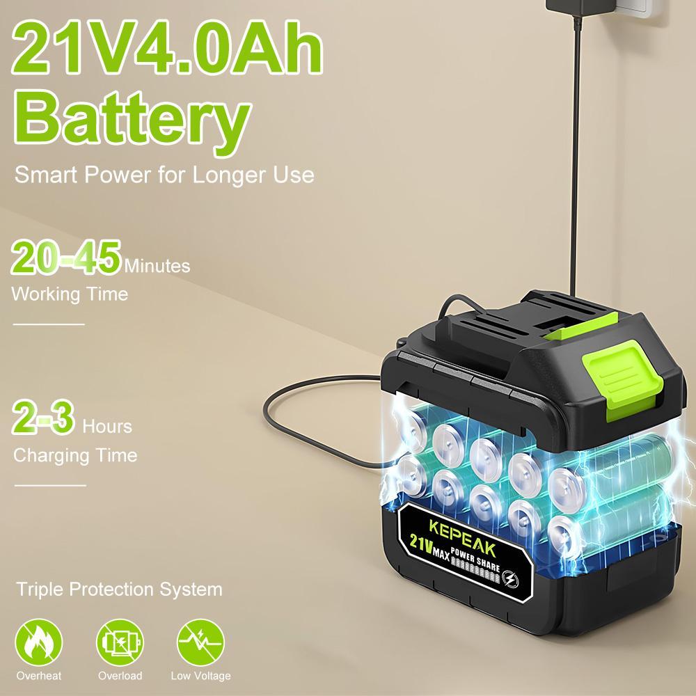 Wireless Portable High Pressure Washer, Nozzle Electric High Power Cleaner 2 Rechargeable Battery Powered By, Handheld Electric Cleaner Water, for Valentine’s Day Gift