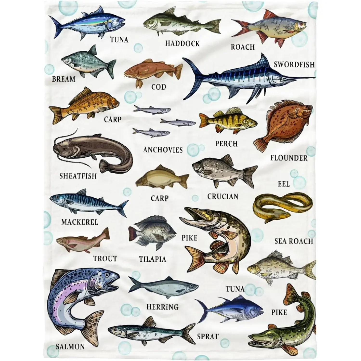 Classic Fish Print Flannel Fleece Throw Blanket - Flannel Fabric, Ultra Soft, Machine Washable, Stylish, 40 – 56 In Multi-Size, Living Room Decor Essential, Ideal Fishing Gift for Adults, Style