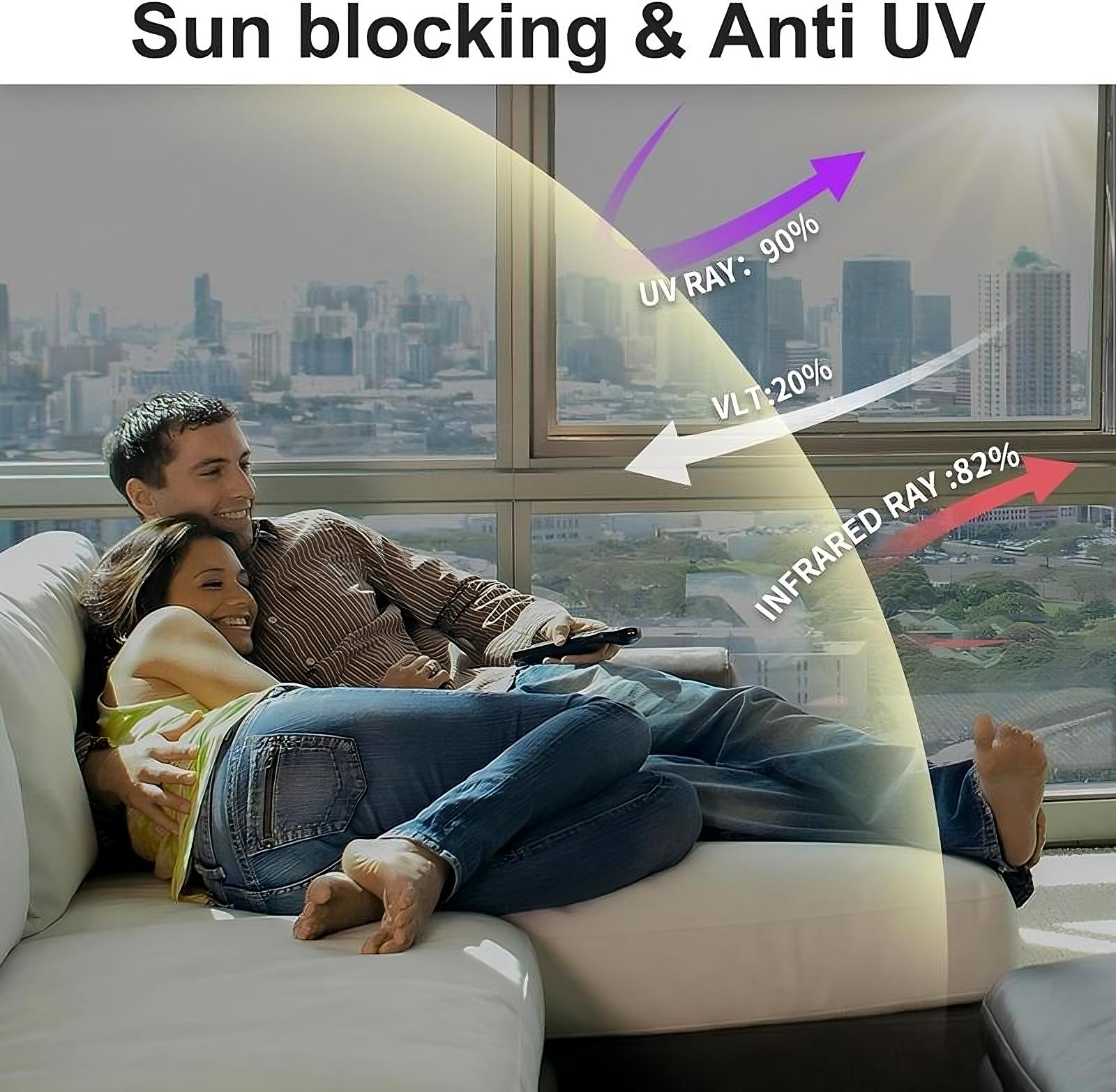 Daytime Privacy Window Film- One Way Mirror, Anti-uv & Heat Control For Home And óffice, Static Cling Easy Install,UV Sun Blocking, Black,17.5 Inch X6.5 Feet,Christmas gift