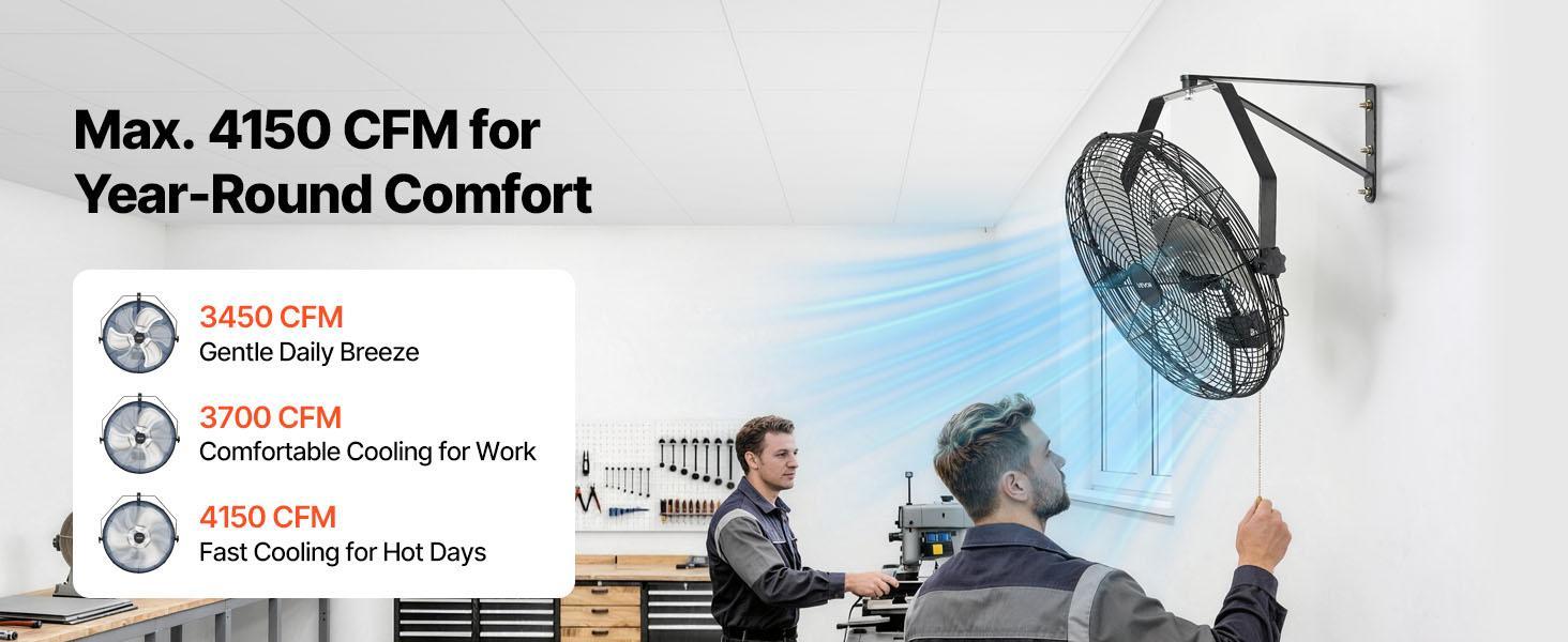 【BackToSchool】VEVOR 18-in Cooling Wall-Mounted Fan, IP44-Rated Protection, 3-Speed Settings, Long Airflow Distance, Adjustable Oscillation Angle, Filterless Powered Fan for Industrial Use | Father's Day Gift, Cooling Wall-Mounted Fans, Dual-Speed Wall-Mou 【BackToSchool】VEVOR 18-in Cooling Wall-Mounted Fan, IP44-Rated Protection, 3-Speed Settings, Long Airflow Distance, Adjustable Oscillation Angle, Filterless Powered Fan for Industrial Use | Father's Day Gift, Cooling Wall-Mounted Fans, Dual-Speed Wall-Mou