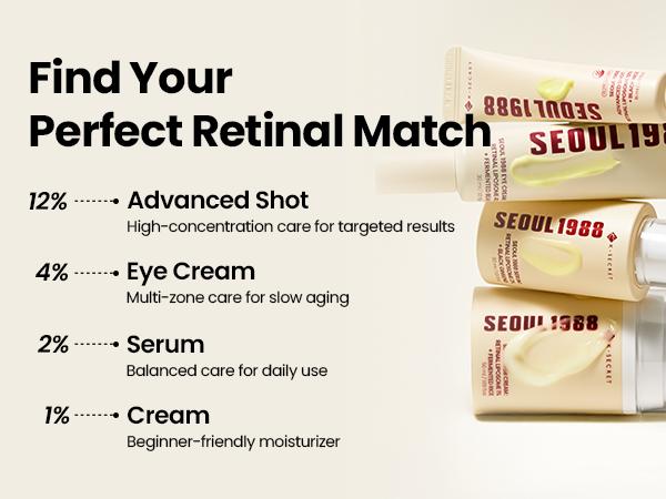 [KSECRET Official] SEOUL 1988 Retinal Advanced Shot Duo | Retinal Liposome 12% Shot (2EA) Barrier Booster Serum