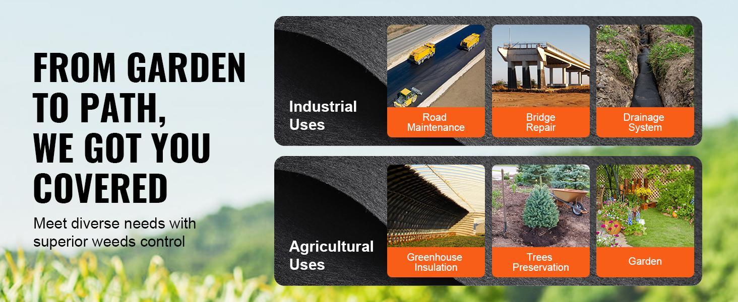 VEVOR Driveway Fabric, TikTokShopBlackFriday, Non-Woven Geotextile Fabric Heavy Duty High Strength Material with Strong Tear and Corrosion Resistance, Ground Cover Weed Control Fabric, Weed Barrier Fabric, Landscape Fabric VEVOR Driveway Fabric, TikTokShopBlackFriday, Non-Woven Geotextile Fabric Heavy Duty High Strength Material with Strong Tear and Corrosion Resistance, Ground Cover Weed Control Fabric, Weed Barrier Fabric, Landscape Fabric
