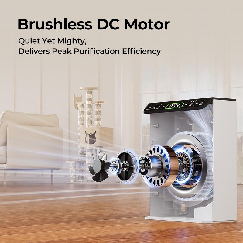 MORENTO Large Air Purifier 066, 1096 ft² Coverage, PM2.5 Display, Aroma Diffuser, Washable Pre-Filter, Smart Auto Mode, Child-Lock, 3 Wind Speeds, Real-Time Air Quality, Household Air Purifier for Home