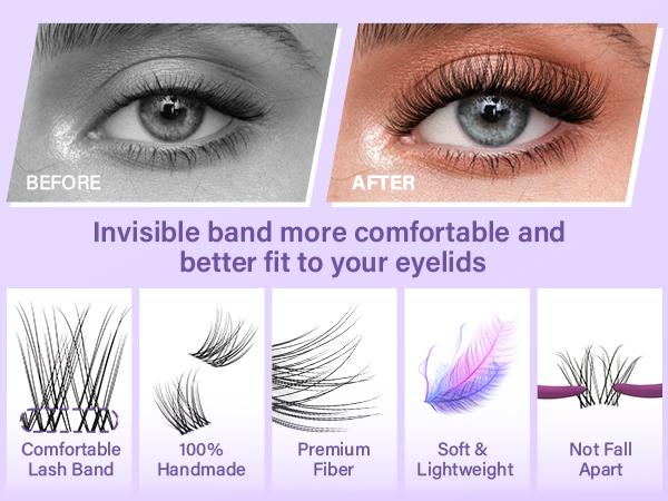 Flora Kit l B&Q Ultra-Thin Invisible Band Natural Look Cluster,featherlight and wispy Eyelashs for DIY Extensions at Home,C Curl 8-18mix Lightweight Vacation Fake Lash Makeup Cosmetic Feb Stockup