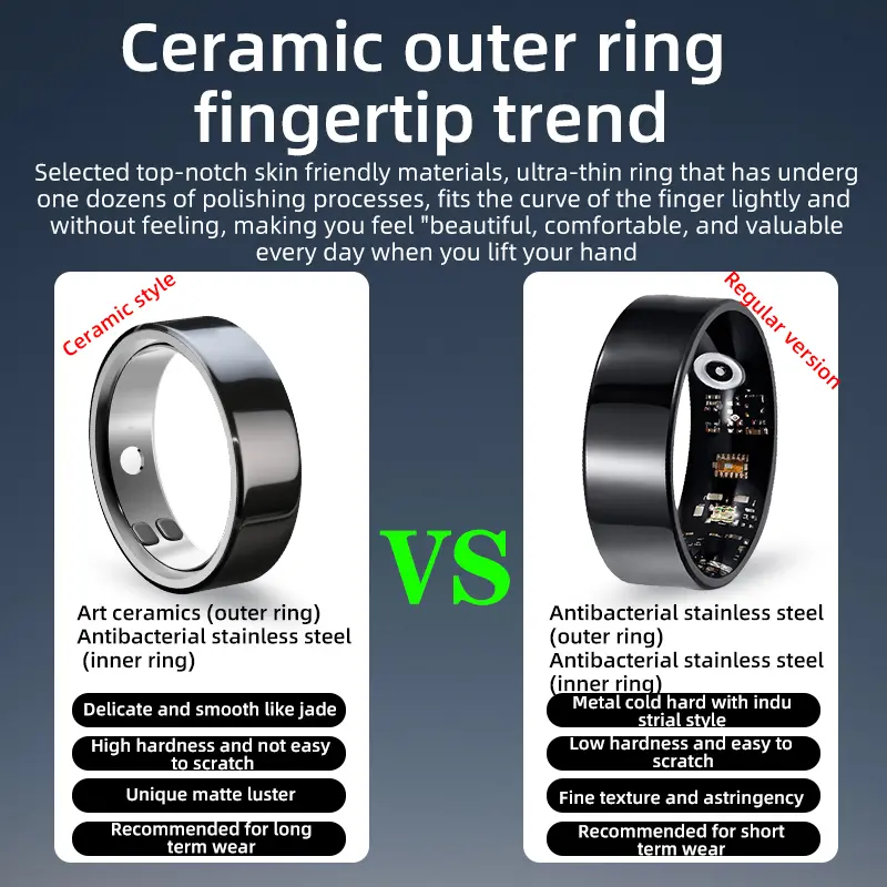 Ceramic Outer Ring Smart Ring for Health Monitoring Intelligent Heart Rate & Sleep Tracker with Motor Vibration Reminder, Waterproof Fitness Tracker Ring for Men Women, Customizable Appearance Health Wearable Device - Ceramic Outer Ring Smart Ring for Health Monitoring Intelligent Heart Rate & Sleep Tracker with Motor Vibration Reminder, Waterproof Fitness Tracker Ring for Men Women, Customizable Appearance Health Wearable Device -
