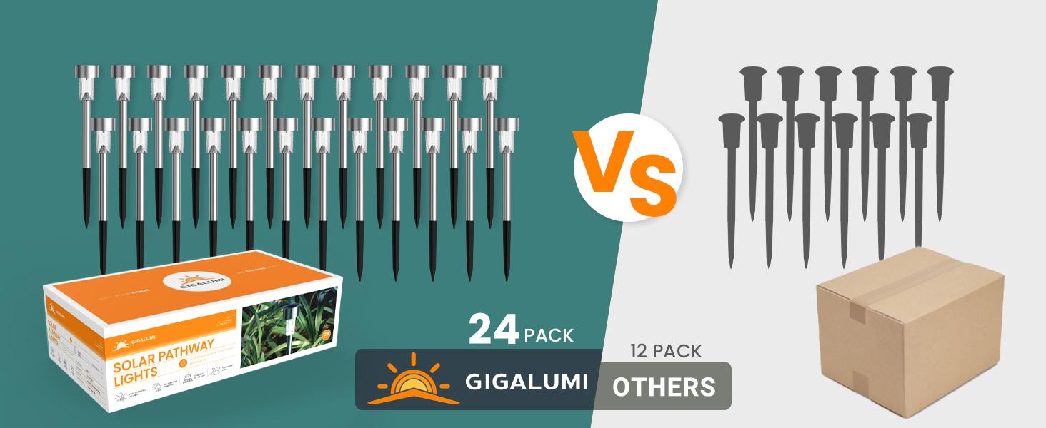 【Springtok】GIGALUMI 24 Pack Solar Path Lights Outdoor,Solar Lights Outdoor Waterproof,Stainless Steel LED Landscape Lighting,Solar Garden Lights for Driveway,Pathway,Patio,Yard 【Springtok】GIGALUMI 24 Pack Solar Path Lights Outdoor,Solar Lights Outdoor Waterproof,Stainless Steel LED Landscape Lighting,Solar Garden Lights for Driveway,Pathway,Patio,Yard