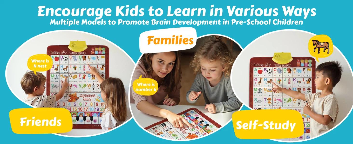 Bilingual English & Spanish Alphabet Wall Chart for Toddlers 1-6- Includes Talking ABC, 123s & Music Poster Alphabet Numbers Chart Creative Teaching Supplies Waterproof Durable Design Gift for kids