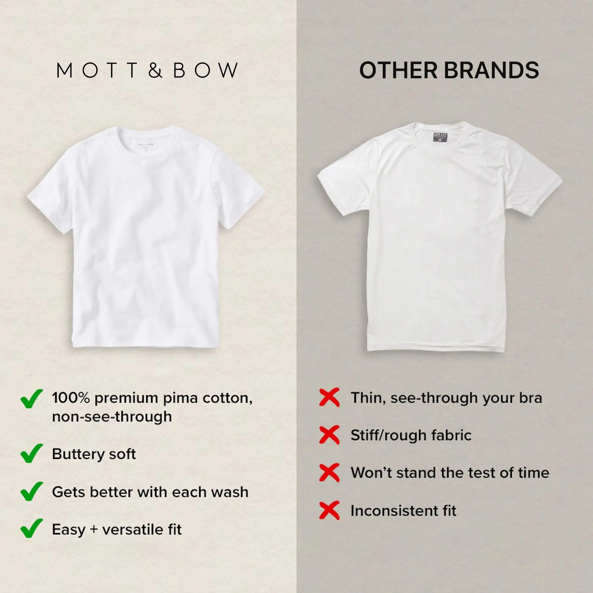 Mott&Bow | Fitted Crew Marcy Tee tt Mott&Bow | Fitted Crew Marcy Tee tt