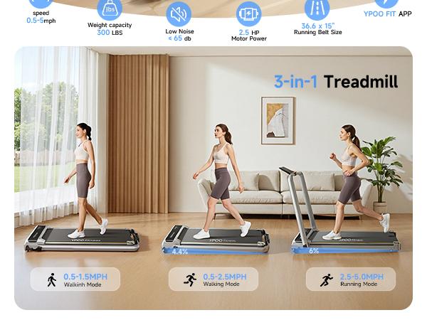 YPOO 300 lbs Slim Walking Pad with Manual Incline, Easy Home Cardio Treadmill for Walking and Light Jogging, Bluetooth App Tracking, Quiet and Compact Design for Small Spaces Foldable Walking Pad with Handle YPOO 300 lbs Slim Walking Pad with Manual Incline, Easy Home Cardio Treadmill for Walking and Light Jogging, Bluetooth App Tracking, Quiet and Compact Design for Small Spaces Foldable Walking Pad with Handle