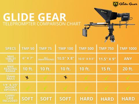 TMP 750 Professional Tablet Teleprompter