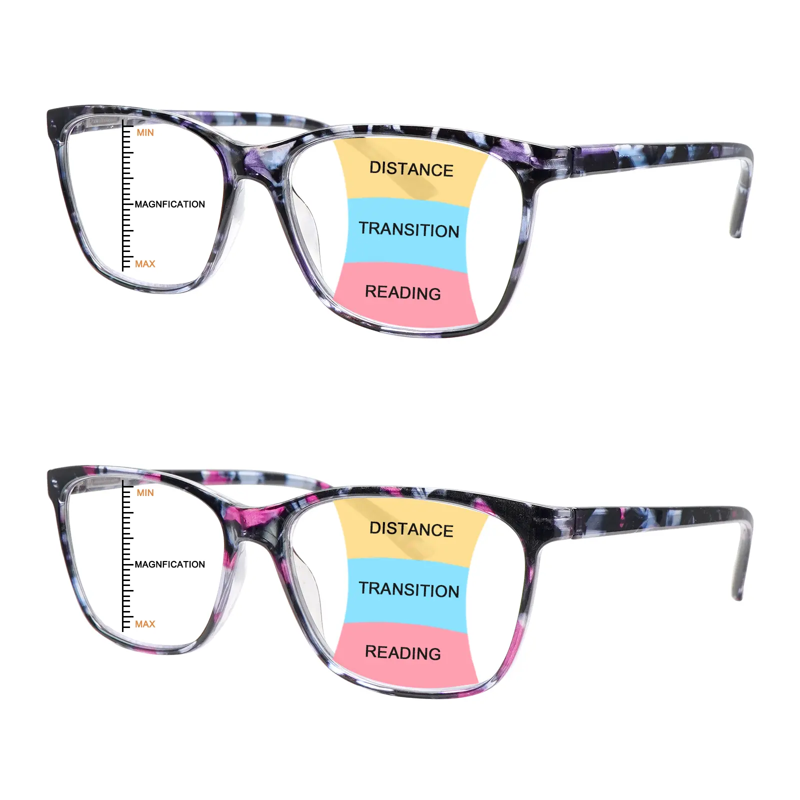 2 backs progressive multifocal blue light-blocking reading glasses with spring hinge design, suitable for all face shapes. Featuring triple adjustable vision zones to meet work and reading needs, these stylish accessories make the perfect holiday gift.