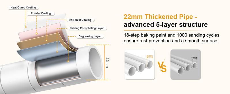 P4 Plus ULIFHOME Rolling Clothing Racks for Hanging Clothes, Heavy Duty,  Free Standing Garment Racks with Wheels, Portable Closet Rack 45''W × 20.5''D × 80.5''H, Max Load 570 Lbs, White