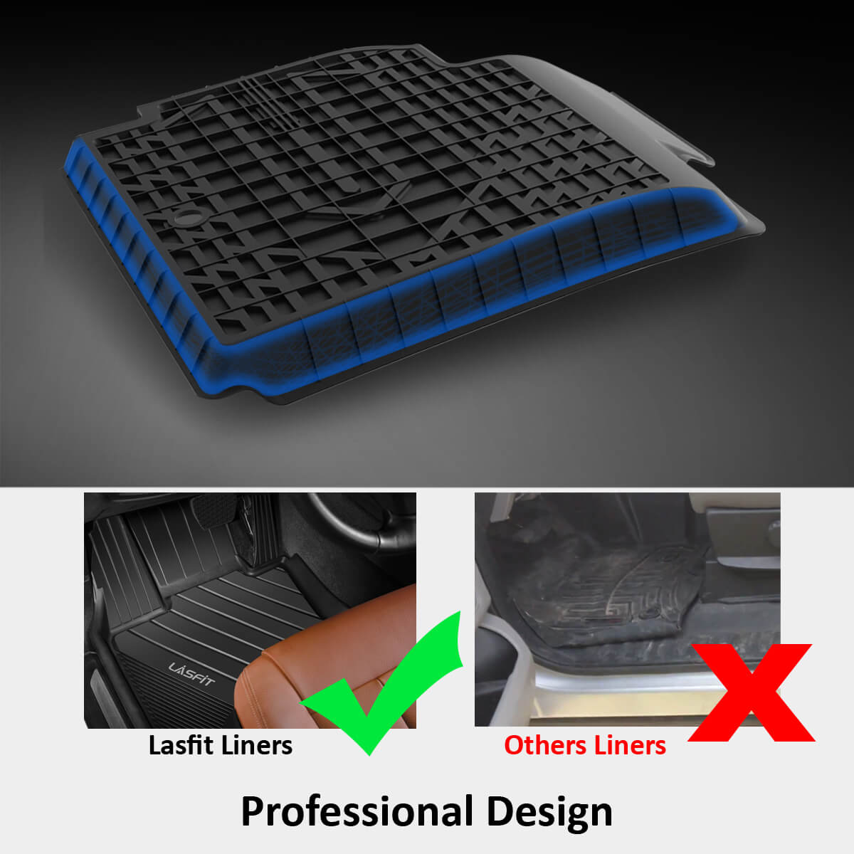 Lasfit BMW X5 BMW X3 Series All Weather TPE Car Mats 1st & 2nd Seat Floor Liners, Black