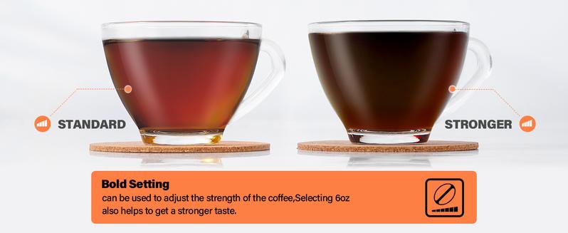 Hot & Iced Coffee Maker for K-Cups & Ground Coffee, Single-Serve Brewer with Bold Setting, Reusable Filter, Travel Mug Friendly, Compact & Quick Brew, Black Household Appliances espresso machine coffee bar supplies