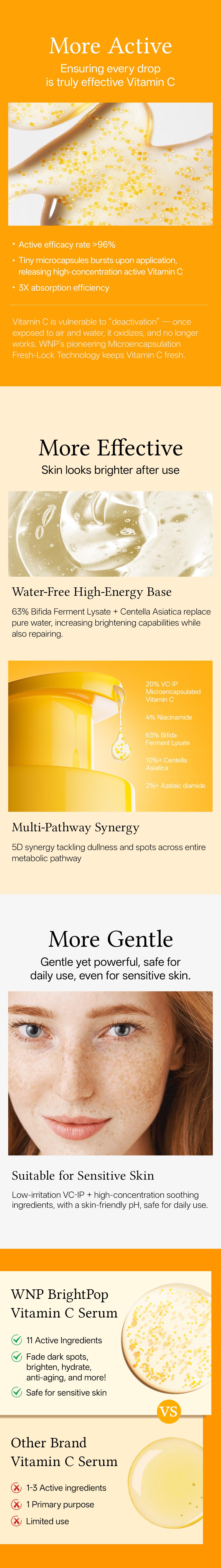 [WNP Official] WNP BrightPop Vitamin C Serum | Brightening Serum for Sensitive Skin | Fades Dark Spots & Evens Tone | Micro-Encapsulated VC, Niacinamide, HA | Fragrance-Free & Non-Irritating