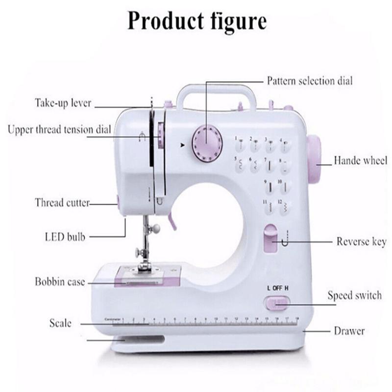 Electric Sewing Machine with 12 Built-In Stitches Portable Crafting & Mending Tool for Home Use Lightweight Easy to Operate Ideal for Beginners and DIY Projects USA Seller