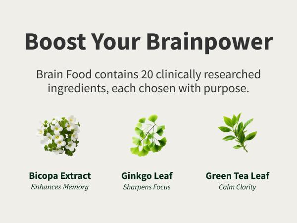 Snap Supplements - Brain Food - 30 Servings - Natural Supplement Capsules Edible Dietary Snap Supplements - Brain Food - 30 Servings - Natural Supplement Capsules Edible Dietary