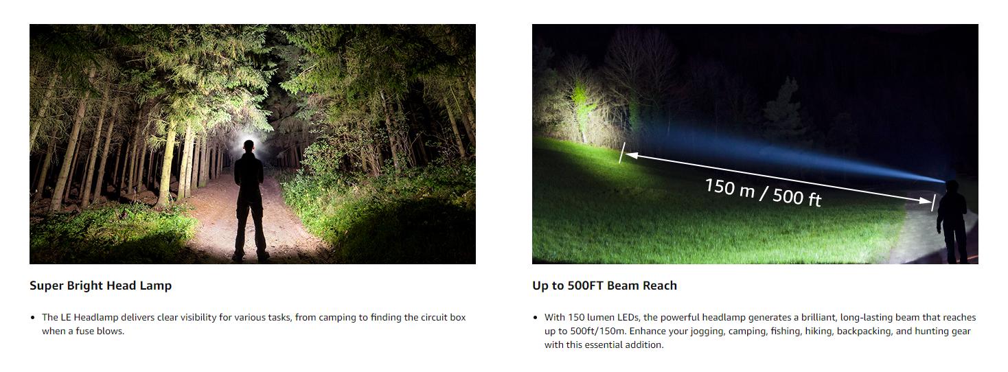 Lighting Ever LED Headlamp Rechargeable - Super Bright Head Lamp with 5 Modes for Camping & Hiking Gear Essentials, IPX4 Waterproof Headlight Flashlight with Red Light, USB Cable Included