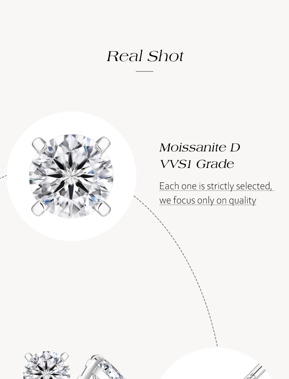 ATTAGEMS D Color Round Shape 3.0MM Lab-Created Moissanite Stud Earrings Sterling Silver E005