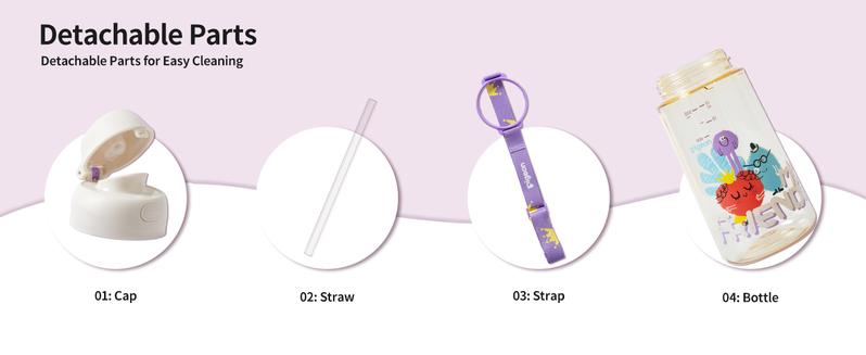 Christmas water glass Pigeon PPSU Kids Water Bottle, 17oz/500ml – Dual Spouts, BPA-Free, Leak-Proof, One-Click Lid & Adjustable Strap, Durable for School & Outdoor, Ages 3+ baby registry essential