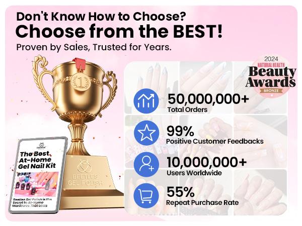 Beetles Gel Nail Tips Pre-Shaped Fake Nails Gelly Tips Clear Press on Nail Tips Full Cover False Nails Gift for Girls Women Gelly Tips Home DIY Nail Salon