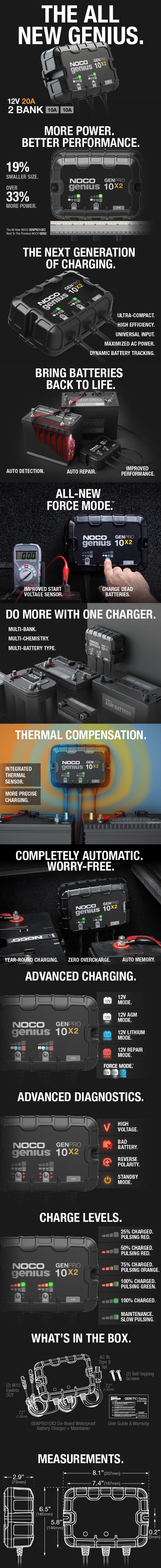 NOCO Genius GENPRO10X2, 2-Bank, 20A (10A/Bank) Onboard Marine Battery Charger, Battery Maintainer and Desulfator NOCO Genius GENPRO10X2, 2-Bank, 20A (10A/Bank) Onboard Marine Battery Charger, Battery Maintainer and Desulfator