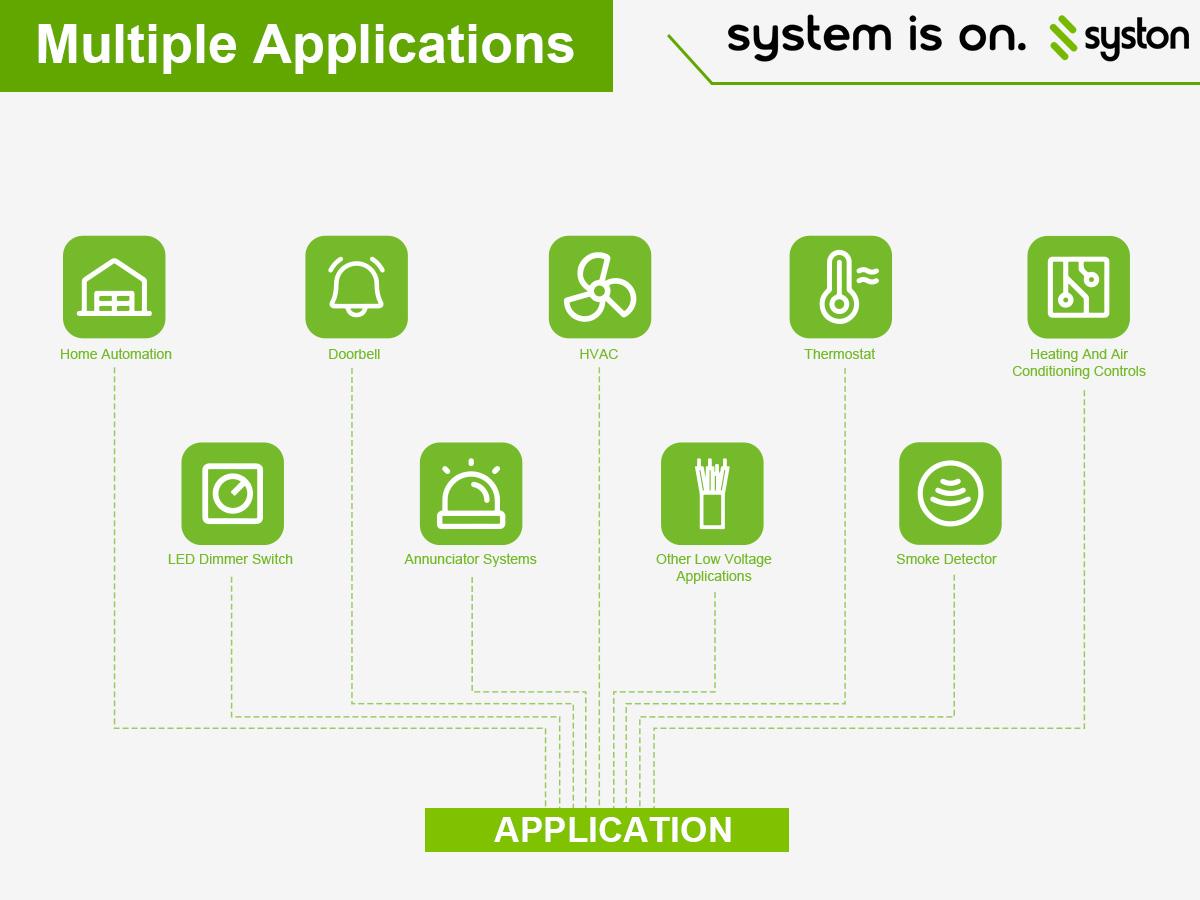 Syston 18/6 White Thermostat Wire - 18AWG 6-Conductor Solid Copper HVAC Cable (20ft-1000ft) | CL3R/CMR UL/ETL 300V Low Voltage | UV Resistant for Indoor/Outdoor Use | Compatible with Nest/Honeywell | Doorbell & Alarm Installation