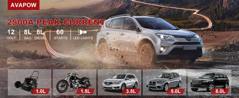 AVAPOW 2500A Peak Car Jump Starter, Portable for Up to 8L Gas/8L Diesel Engines, with Booster Function, Wireless Charging, 12V Lithium Jump Pack,Mather's Day