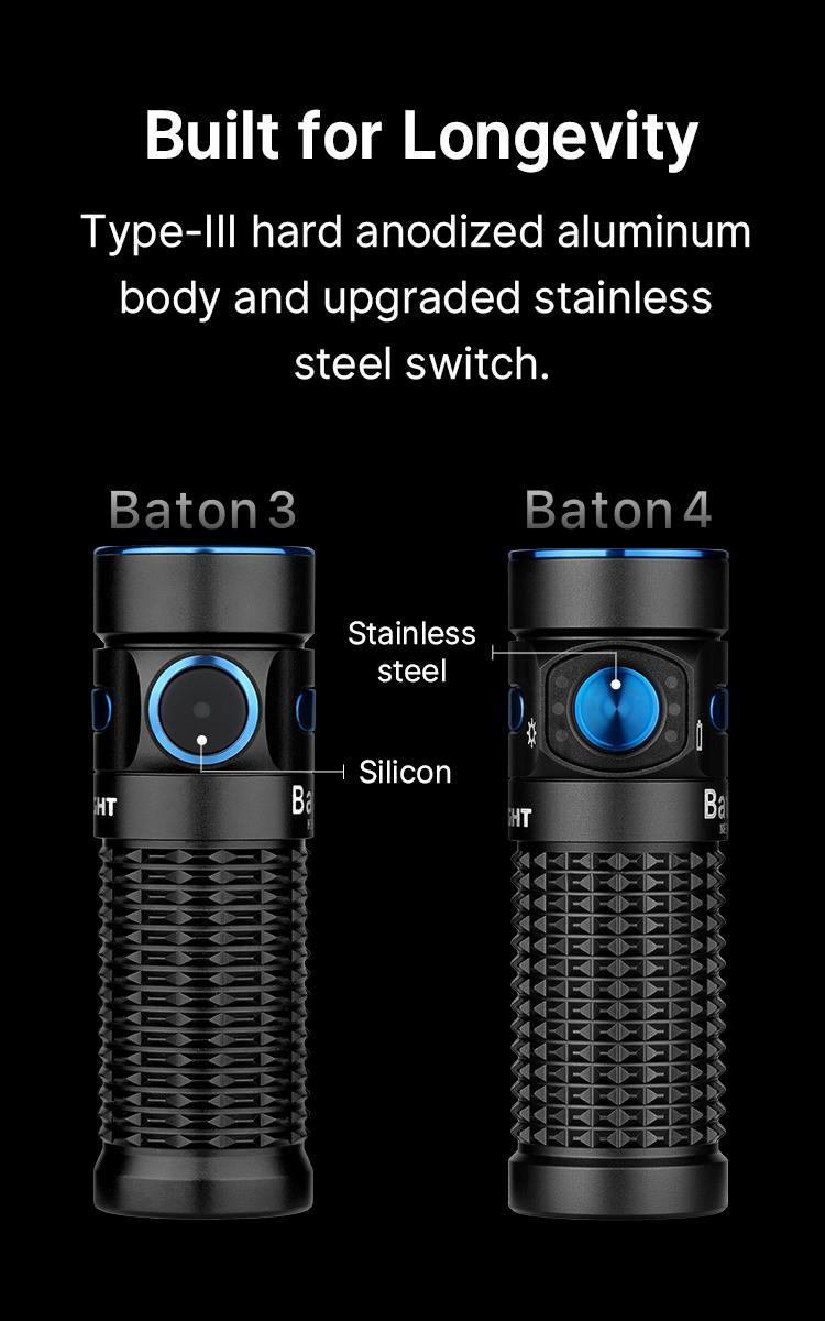 OLIGHT Baton4 Rechargeable EDC Flashlight, LED Pocket Flashlight 1300 Lumens with Magnetic Charging Cable, Small Powerful Bright Flashlight IPX8