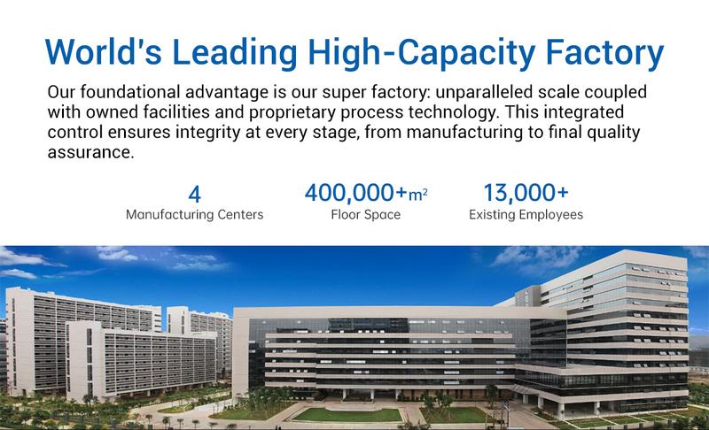 TP-Link & Tapo C660 KiT 4K Solar Security｜360° AI Tracking｜Starlight Color Night Vision｜Free Local Storage｜No Wires