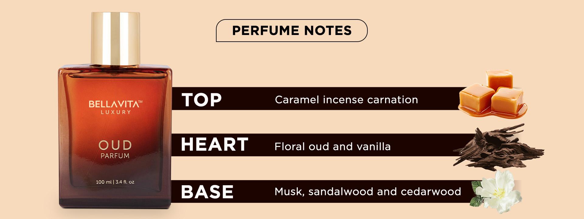 Bellavita Luxury Oud Eau De Parfum 100ML | Unisex Perfume for Women & Men | Woody Vanilla Musk Arabic Fragrance | Long Lasting Luxury Scent | Women Perfume Gift Set | Women’s Day