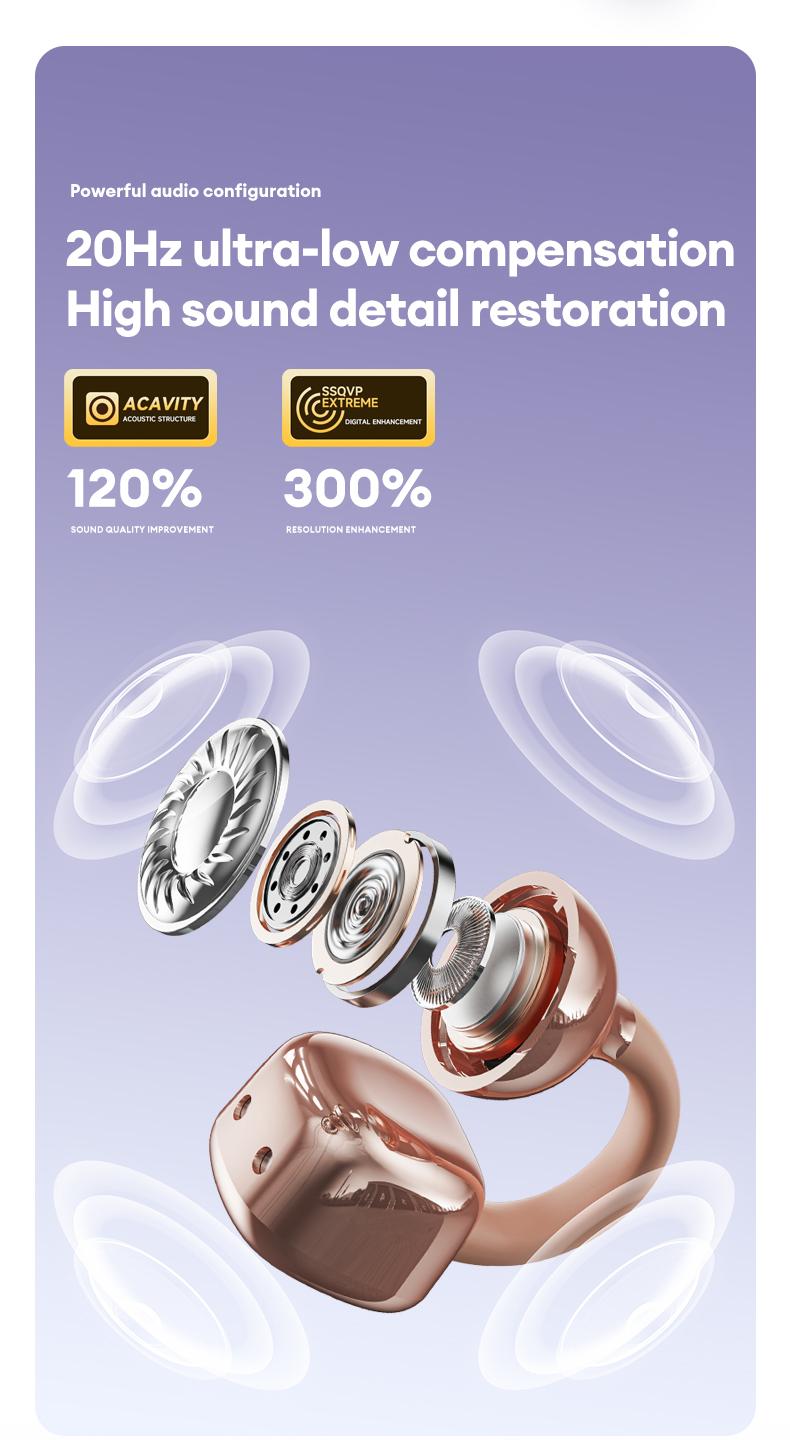 HYUNDAI Clipbuds 7 Clip-on Design Wireless Headphones, Powerful Sound Effects for Music, Dustproof & Waterproof Sports Earbuds for Running, Workout, Audio