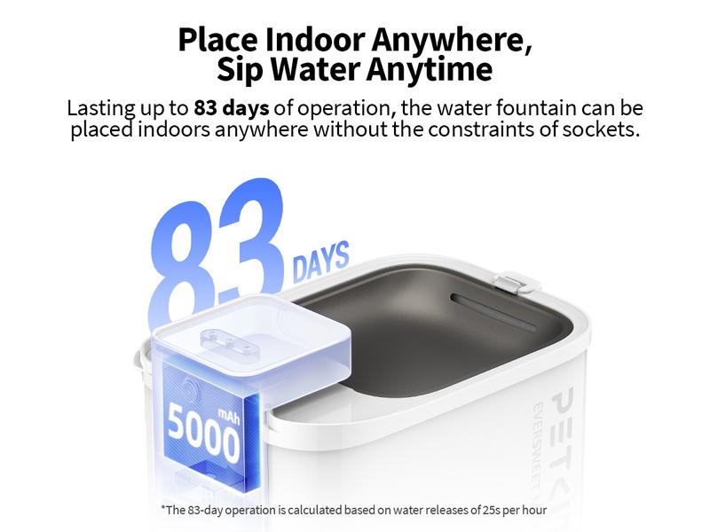 PETKIT EVERSWEET MAX 2 Dishwasher Safe Cat Water Fountain, Cordless Automatic Cats Drinking Fountain with Motion Sensor, 101 oz/3L Pet Fountain for Cats Dogs Inside, Smart App Control & Stainless Steel Tray