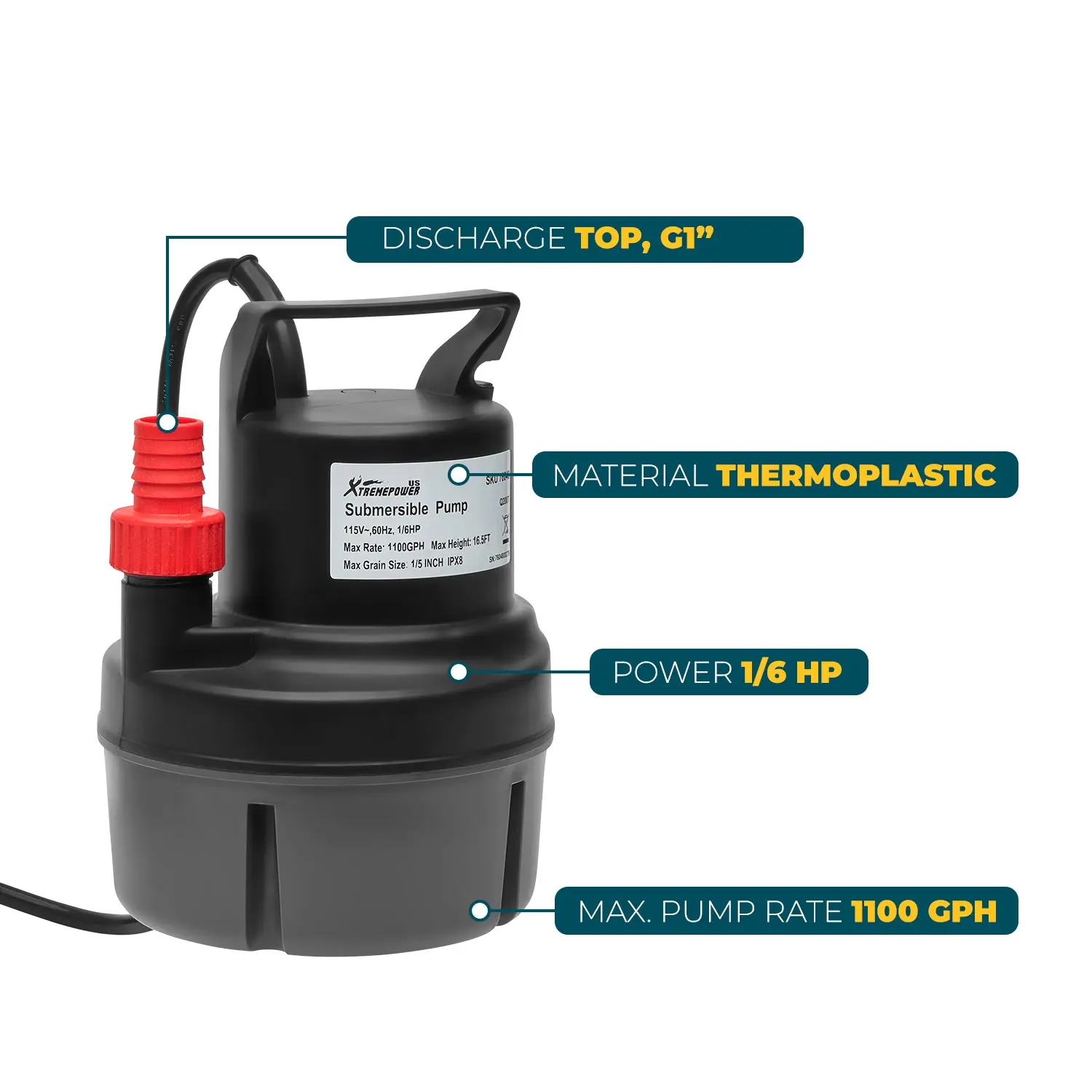 XtremepowerUS 1/6 HP Thermoplastic Submersible Utility Swimming Pool Pump, 1100GPH Flow Rate, 17ft Lift Height, 1" Fitting for Home, Outdoor Rain Barrels, Ponds
