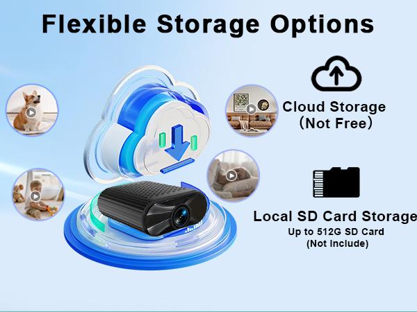 Magenetic Wireless  Camera, Auto Night-Vision ,1080P high-definition camera,Motion  detection,Nanny Cam,Office and car monitoring cameras for home ,Safety,Tiny size