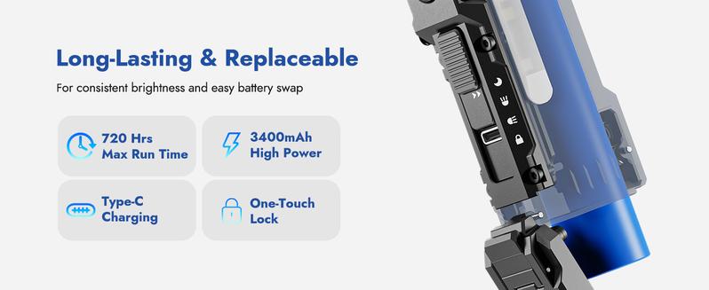 【New Year Sale】WUBEN X4 1500 lumens Multi-Function LED Flat Flashlight, RGB Mood Light & Side Camping Lamp, Instant-On Tail Switch, USB-C Rechargeable, IP68 Waterproof for Camping, Hiking, Night Patrol, Outdoorfun