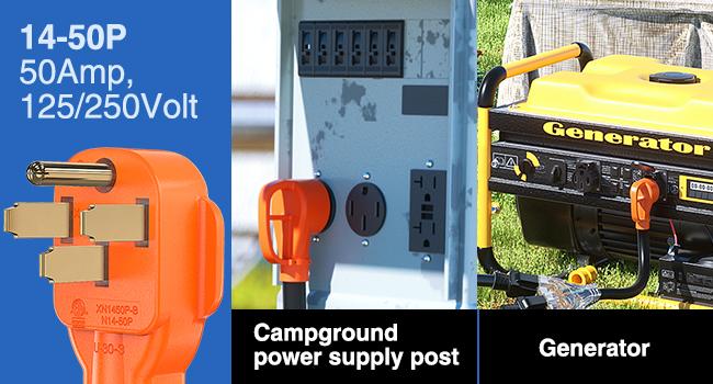 Nilight 50 Amp to 110V RV Adapter Cord 50 Amp to 20A RV Distribution Adapter Cord 4 Prong 14-50P Male to 4X 5-15R/5-20R Female ETL Listed for RV Camper Generator Household Outlet