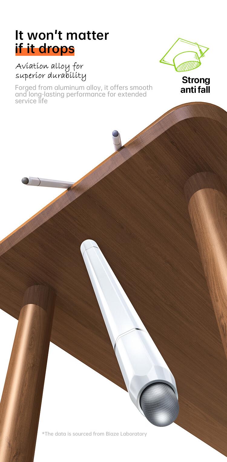 Biaze 3-in-1 Multifunctional Magnetic Stylus for iPad, Palm Repulsion, Tilt Sensitive, Active Touchscreen Pen, Compatible with Tablets and Phones