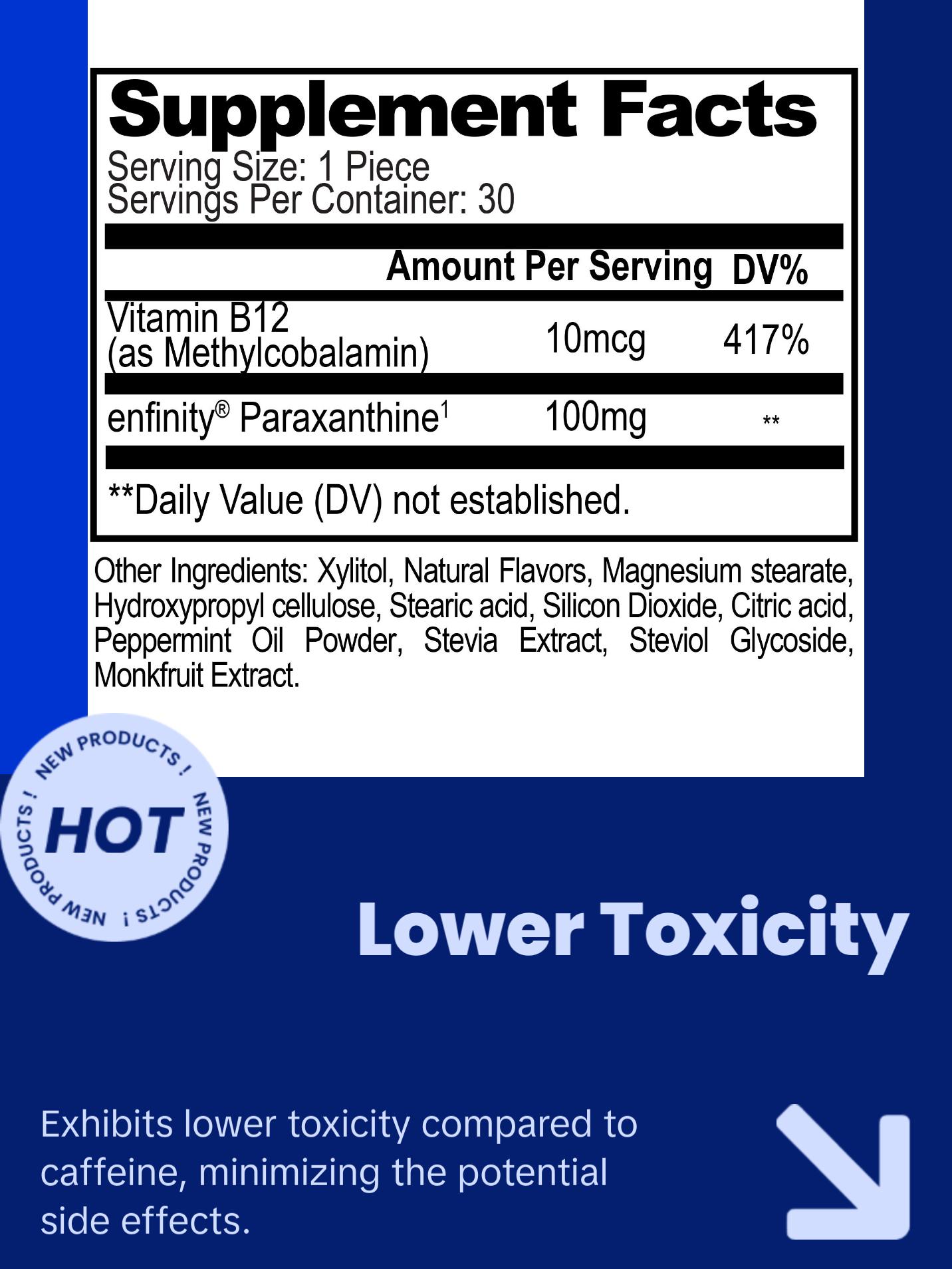 Focus Bites -  Energy and Focus Supplement with enfinity paraxanthine